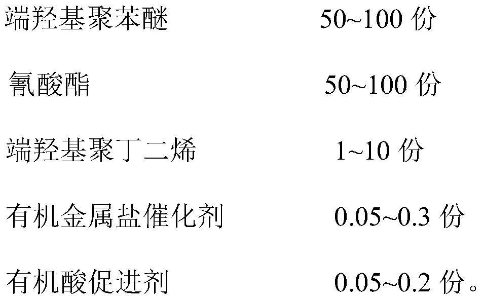 Polyphenyl ether resin composition and application thereof