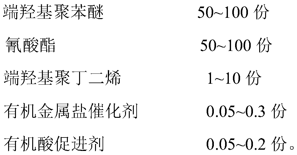 Polyphenyl ether resin composition and application thereof