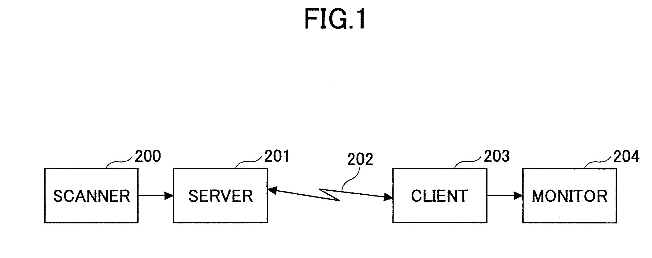 Document processing apparatus and method