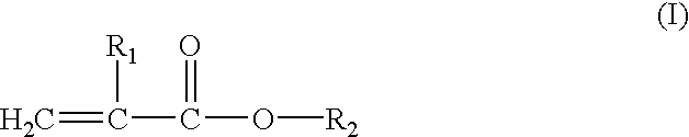 Additive for biodiesel and biofuel oils