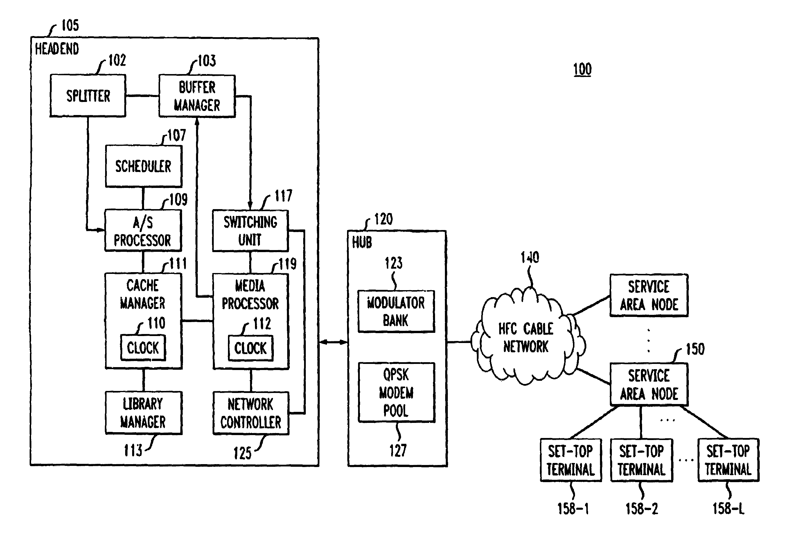 Technique for synchronizing deliveries of information and entertainment in a communications network