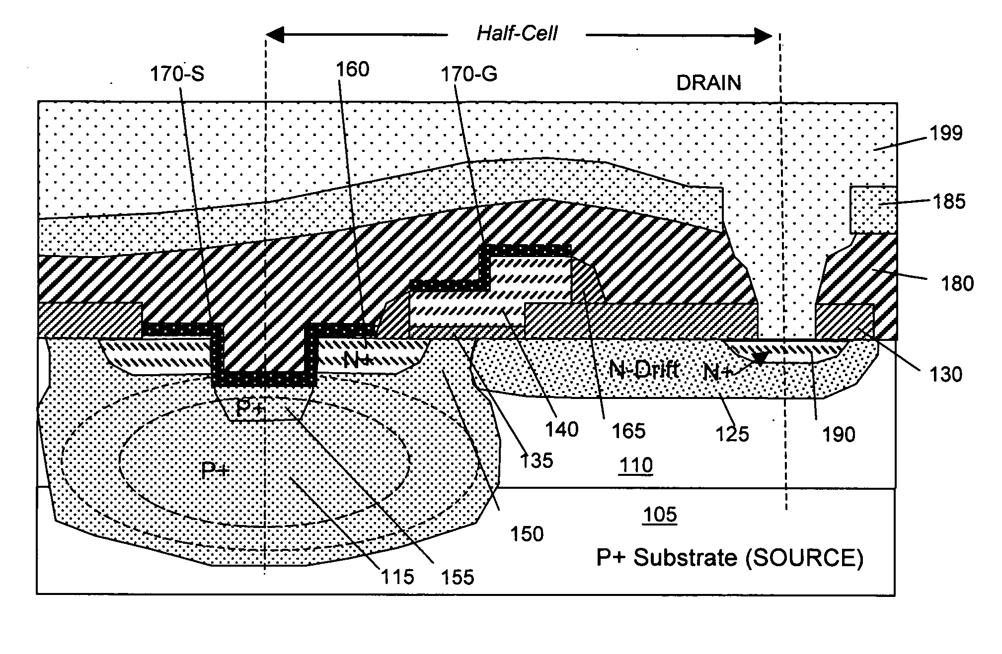 Bottom source LDMOSFET structure and method