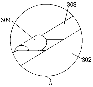 Rehabilitation department double-pendulum traction device