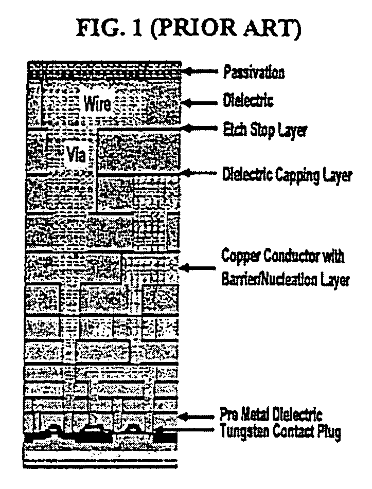 Use of a porous dielectric material as an etch stop layer for non-porous dielectric films