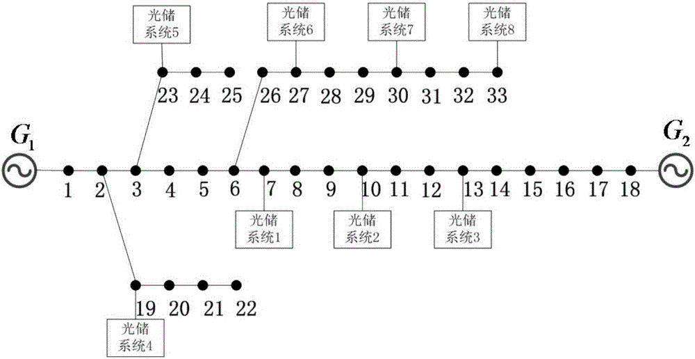 Operating regulation computing method for active power distribution network participated by energy storage system