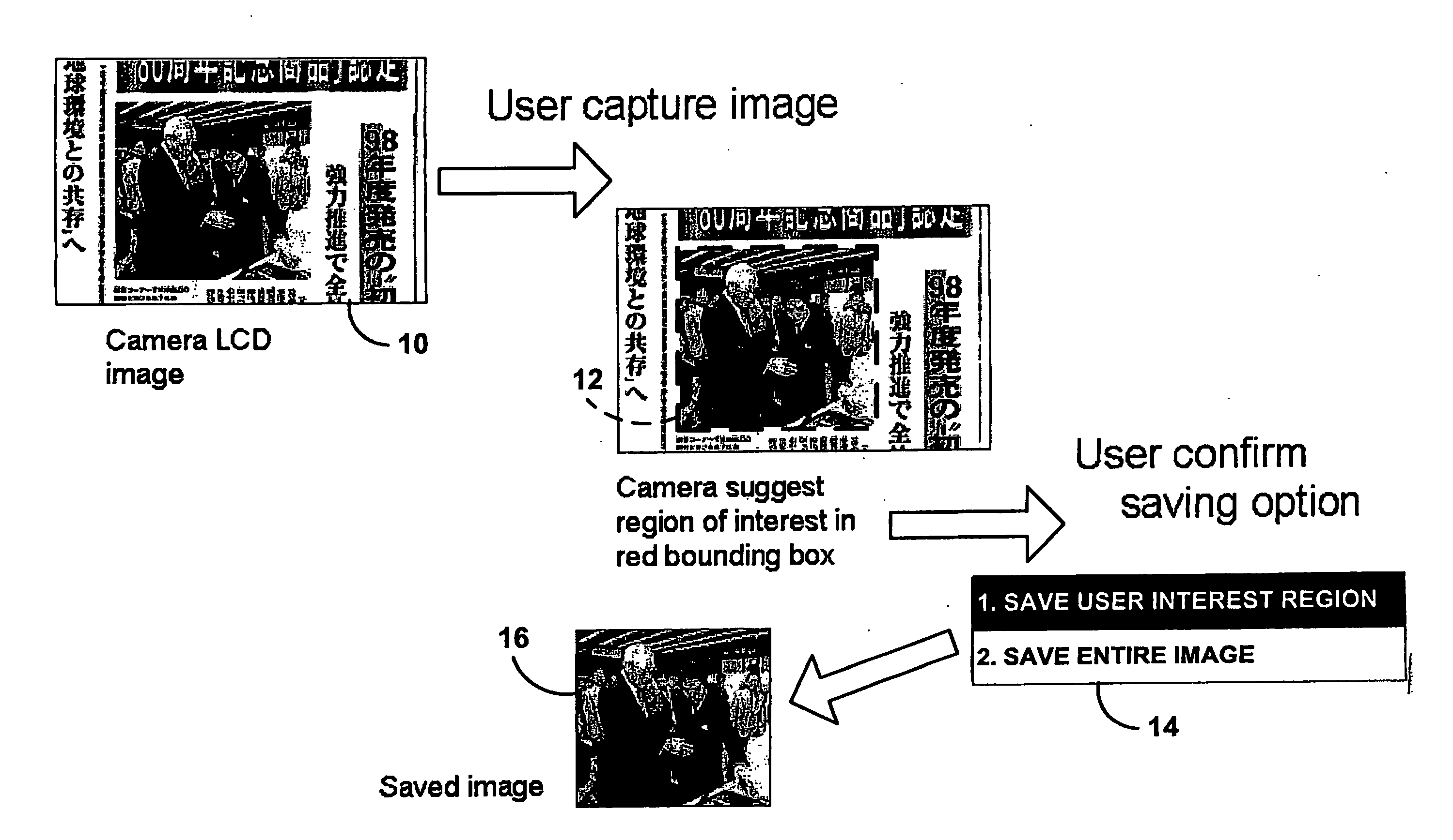 Automatic image cropping system and method for use with portable devices equipped with digital cameras