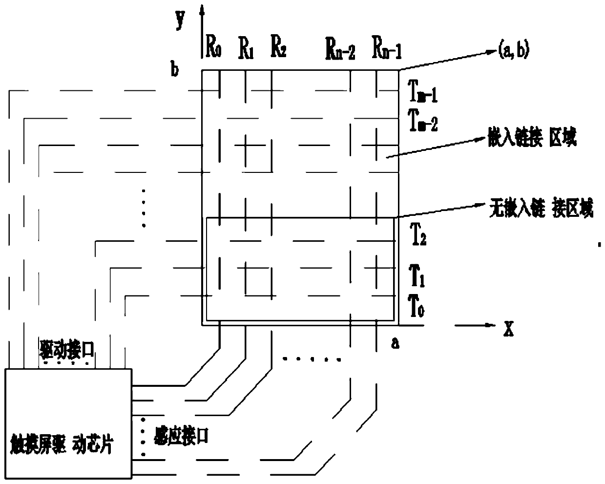 Method and system for dynamically adjusting response area of touch screen and intelligent terminal