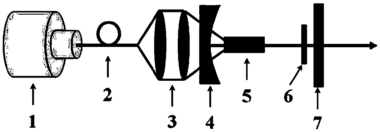 Ytterbium-doped lutetium-gadolinium-gallium garnet laser crystal and its preparation method and application