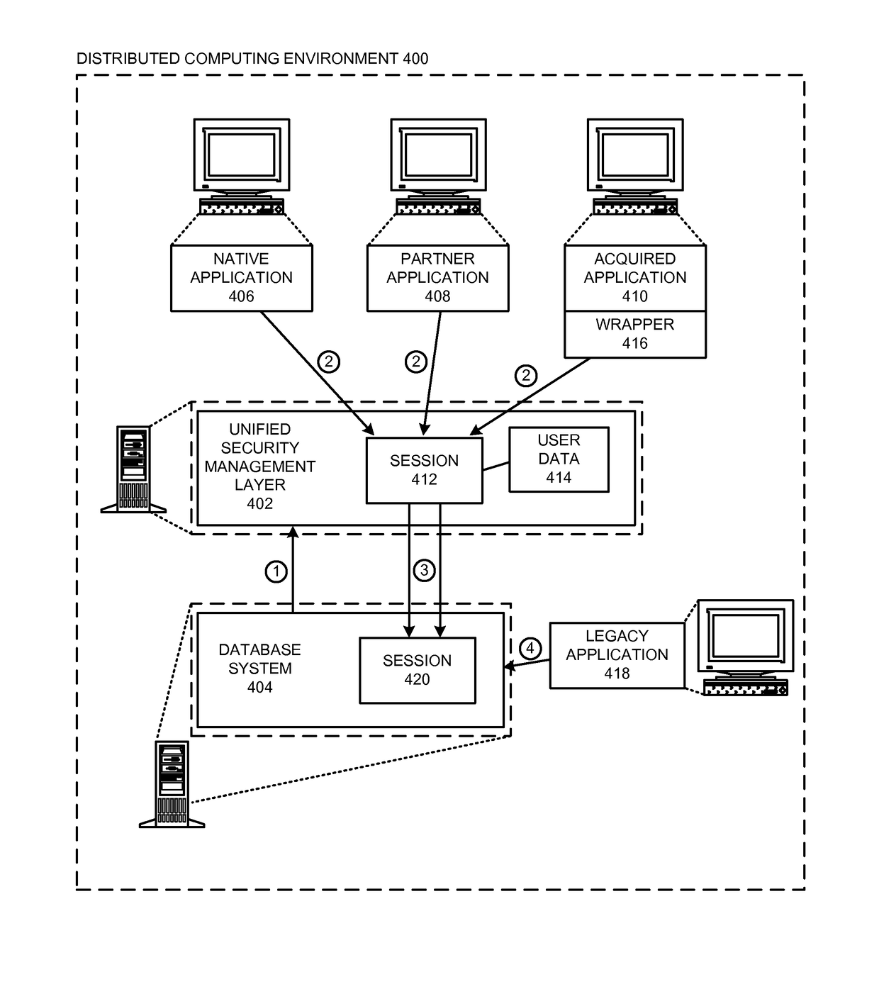 Method and apparatus for logging privilege use in a distributed computing environment