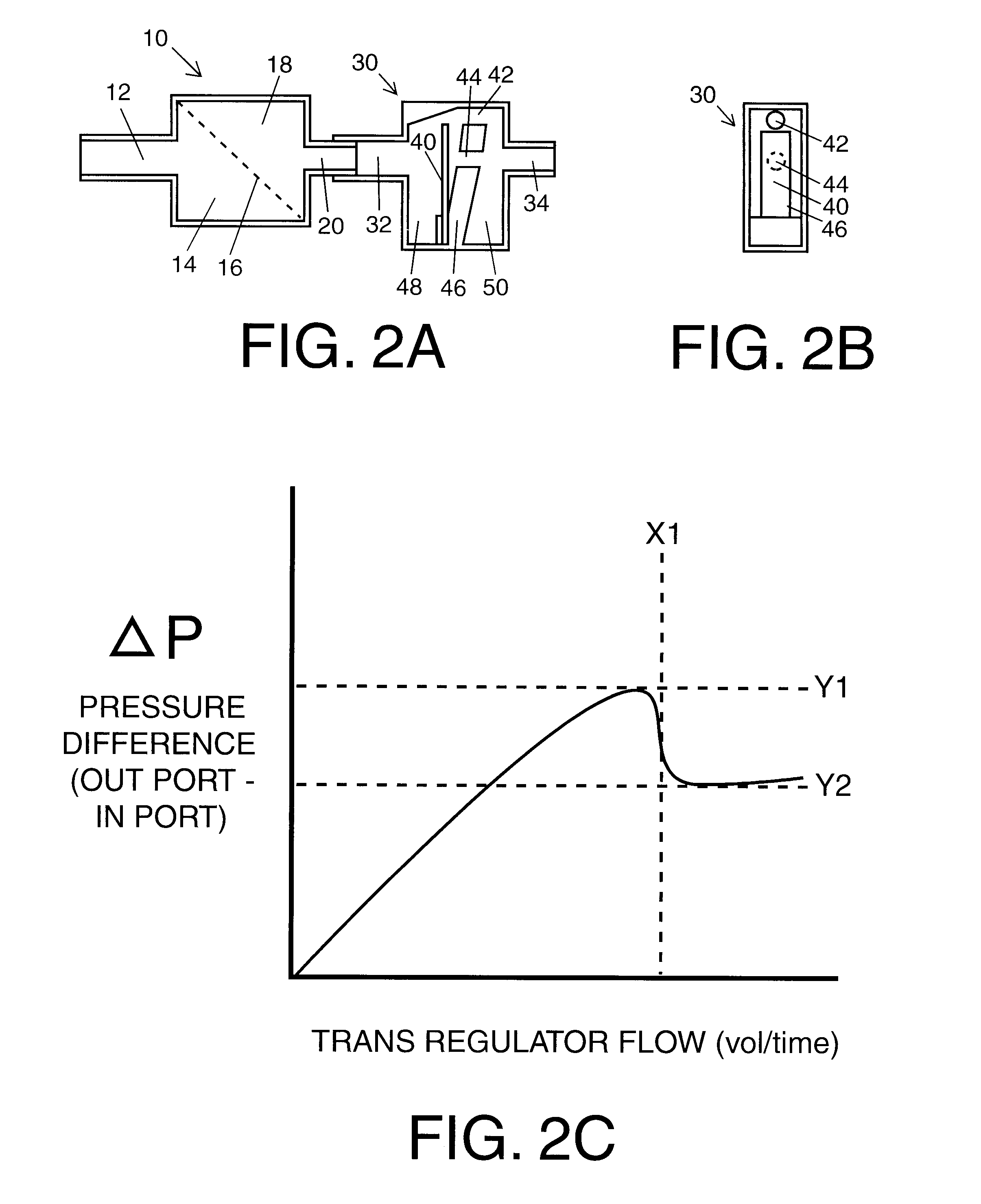 Outflow rate regulator