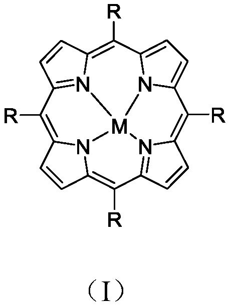 Metalloporphyrin complex and organic electroluminescent device thereof