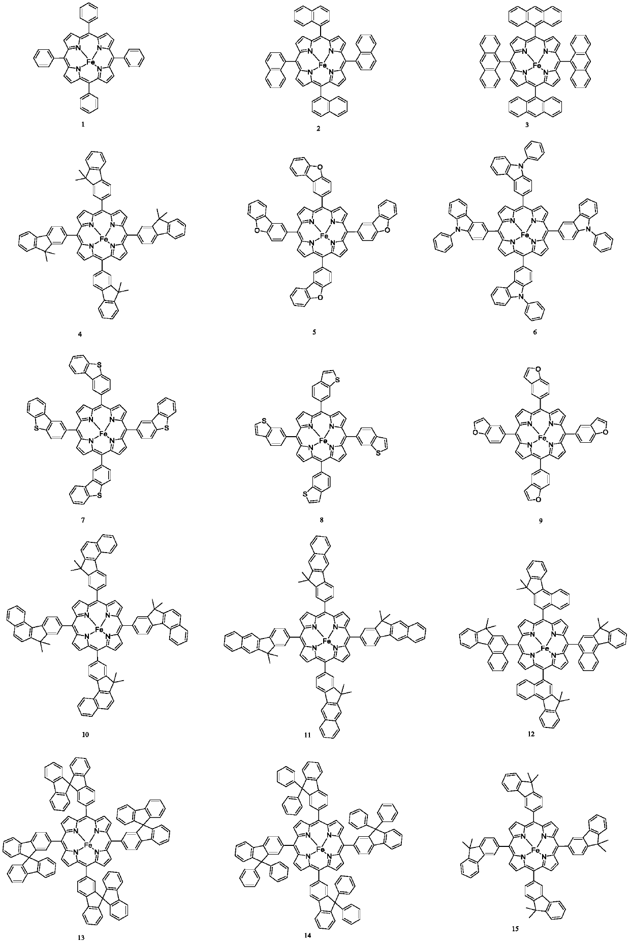 Metalloporphyrin complex and organic electroluminescent device thereof