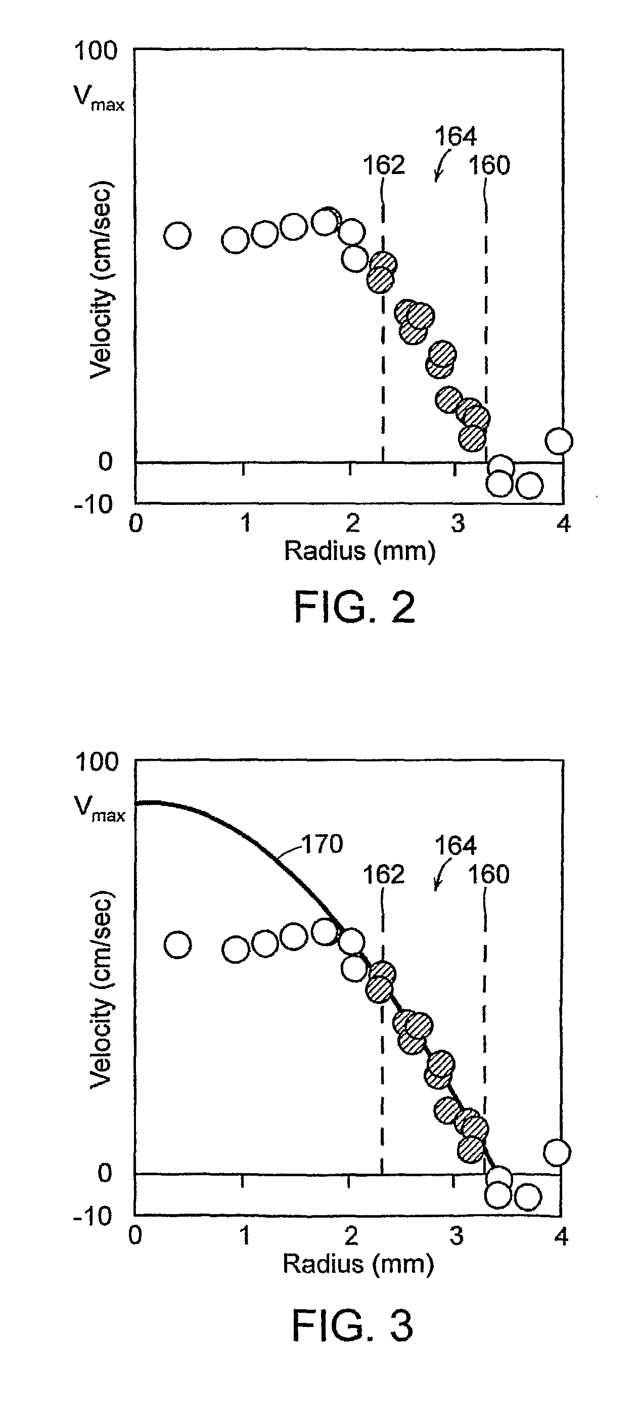 Method of Assessing Vascular Reactivity Using Magnetic Resonance Imaging, Applications Program and Media Embodying Same