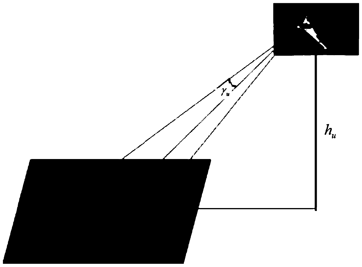 Method for collaboratively searching for multi-dynamic target in unknown sea area by unmanned aerial vehicle group based on enhanced learning