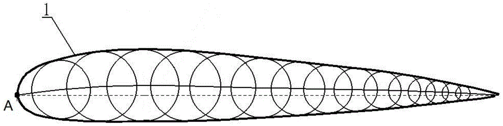 A New Design Method for Airfoil of Bidirectional Axial Flow Pump