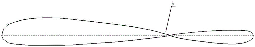 A New Design Method for Airfoil of Bidirectional Axial Flow Pump