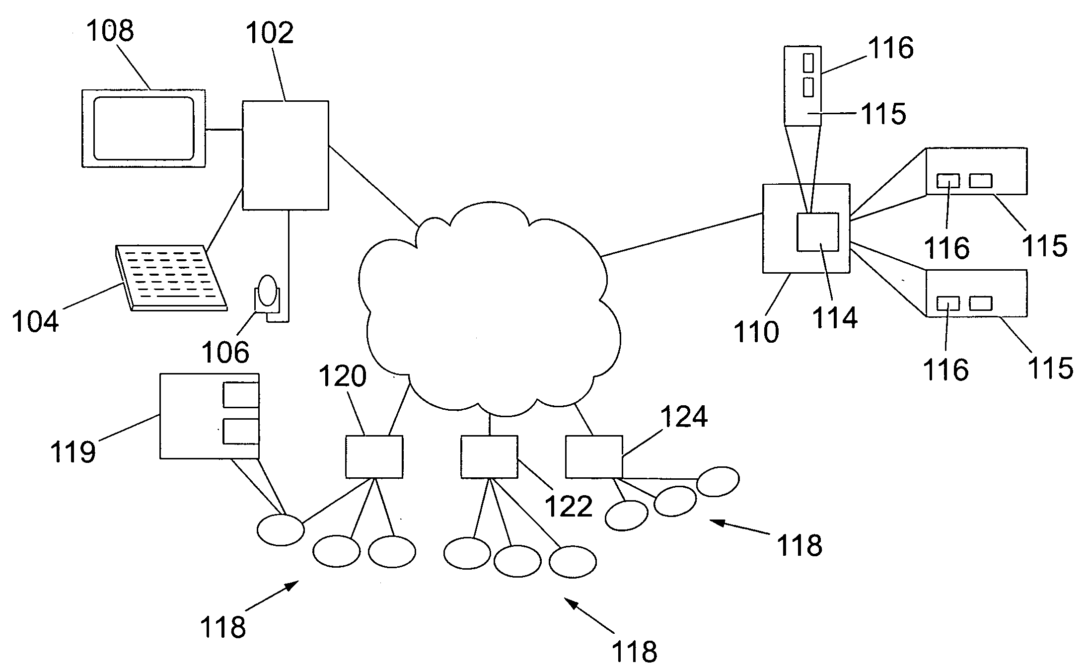 Web service interrogation method and apparatus