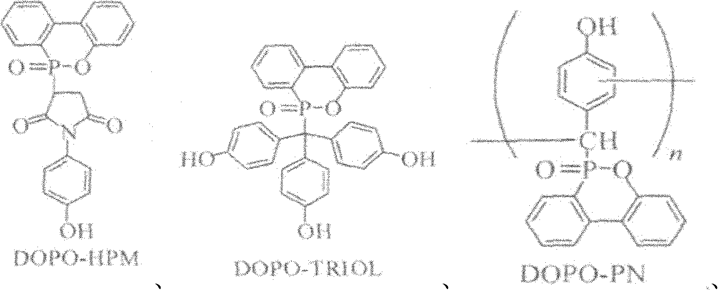 Halogen-free flame retardant epoxy resin composition and copper clad plate prepared from same