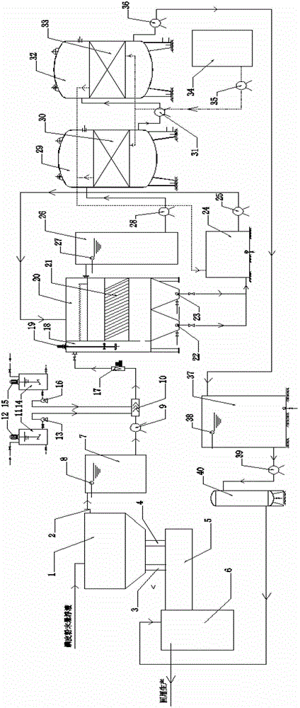 Recycling processing system of cold-state carbon steel oxide scale powder suspension