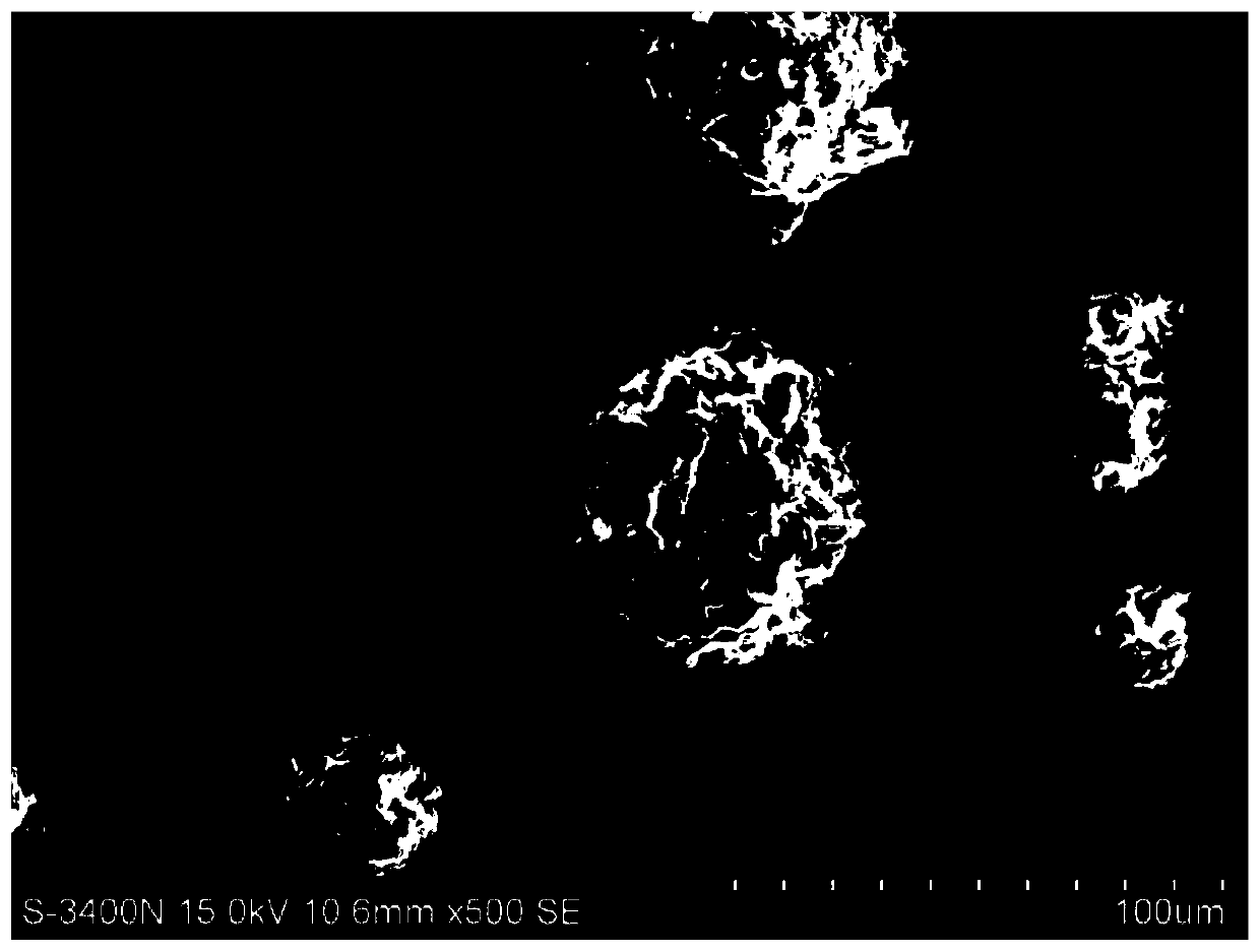 A kind of composite sustained-release essence microcapsule and preparation method thereof