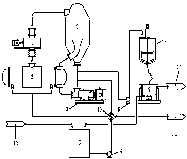 Concentrating crystallization process for tryptophan or glyphosate by using mechanical vapor recompression technology