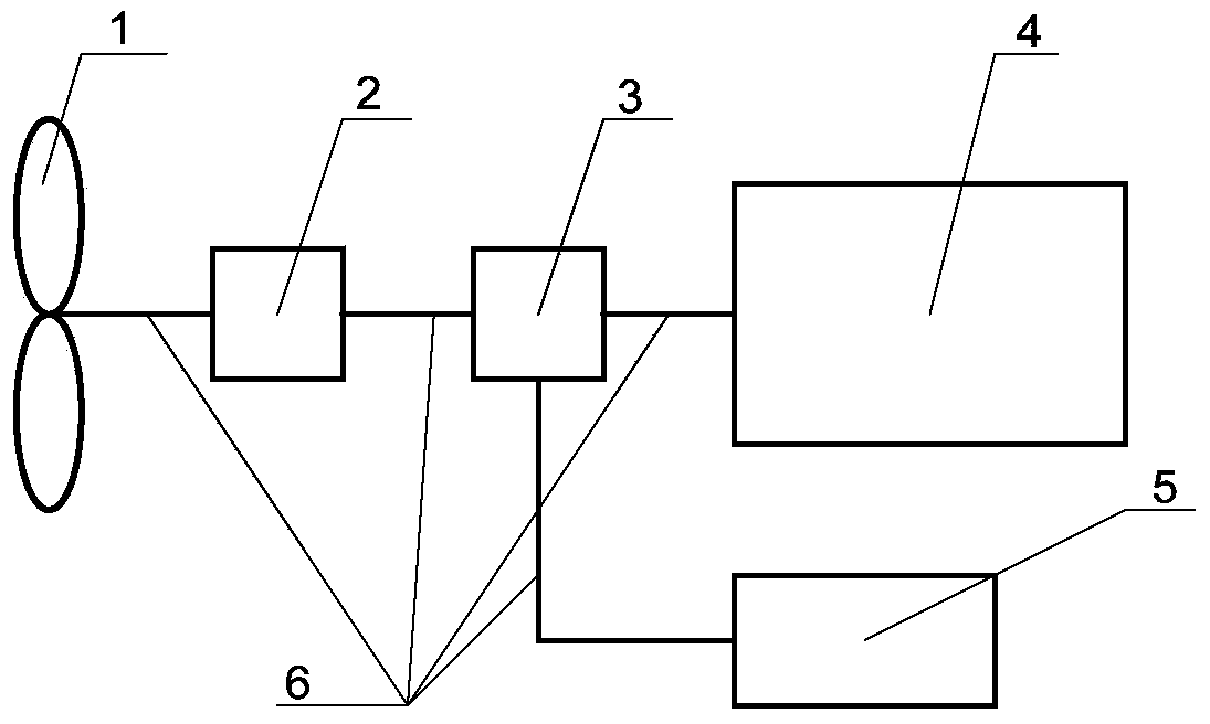 Generator set applicable to low-speed wind power and high-speed wind power