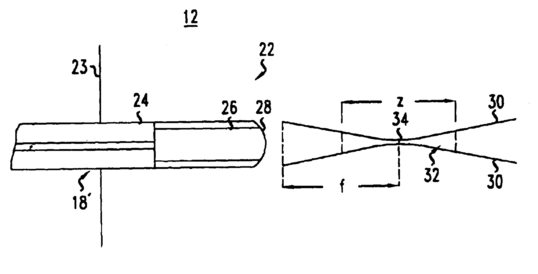 Grin-fiber lens based optical endoscopes