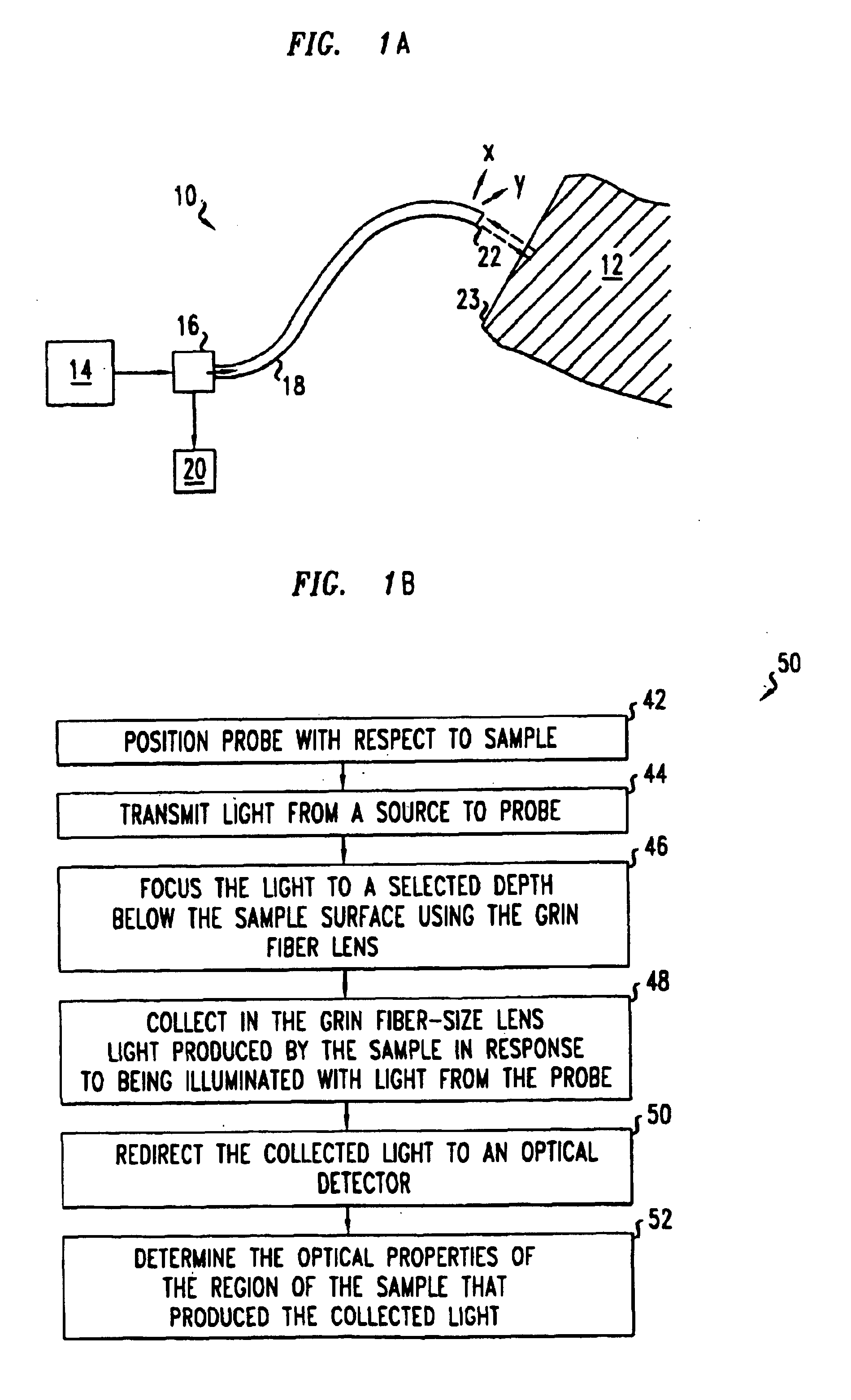 Grin-fiber lens based optical endoscopes