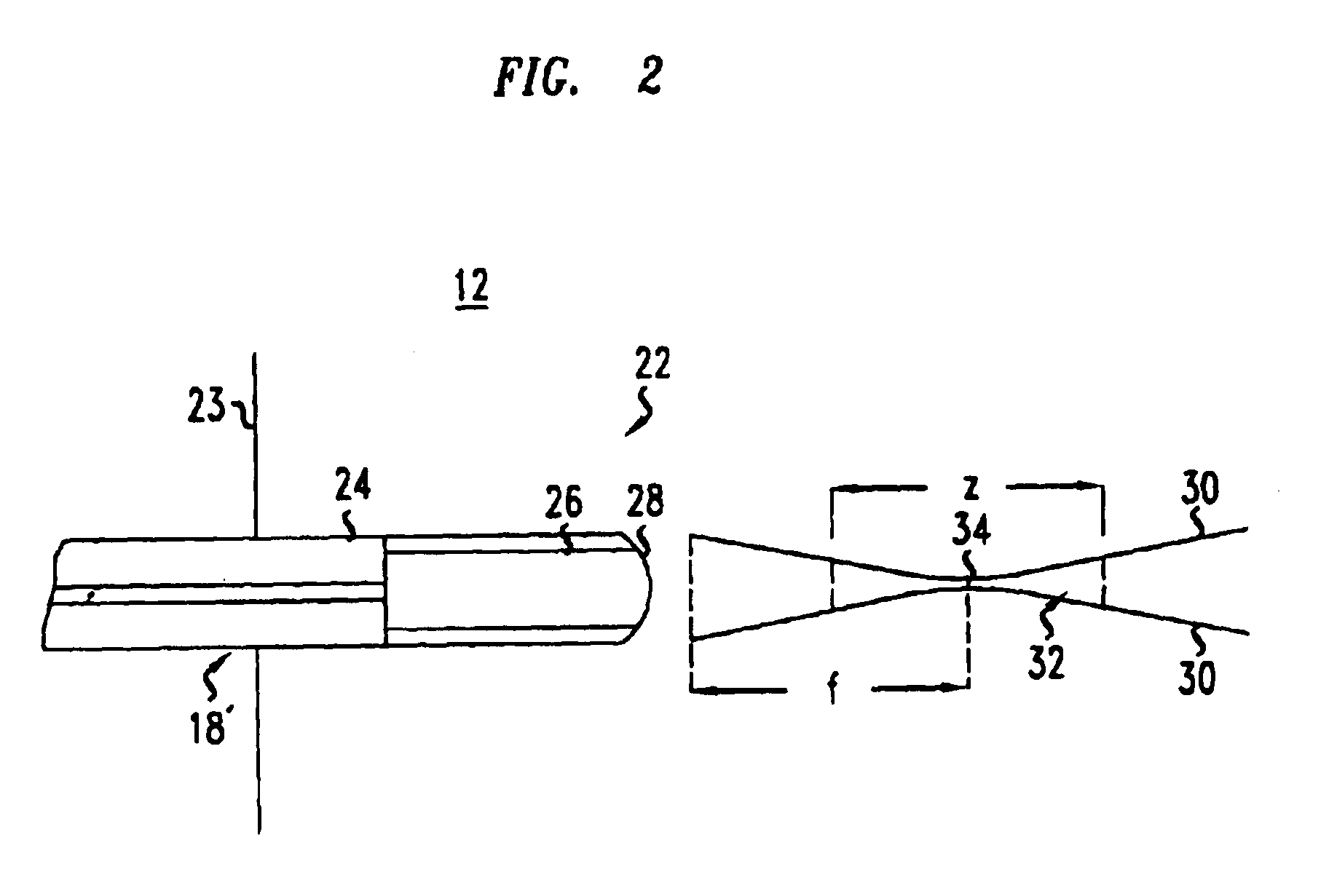 Grin-fiber lens based optical endoscopes