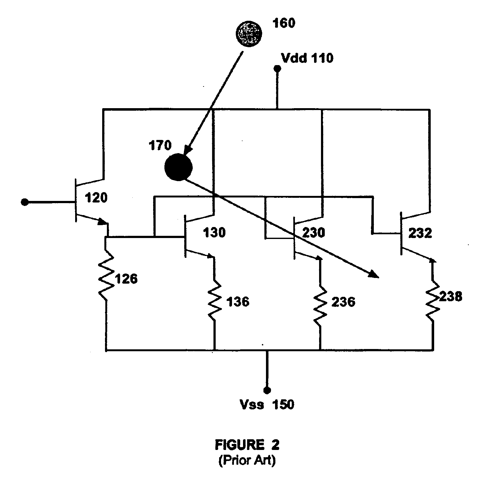 Radiation tolerant electrostatic discharge protection networks