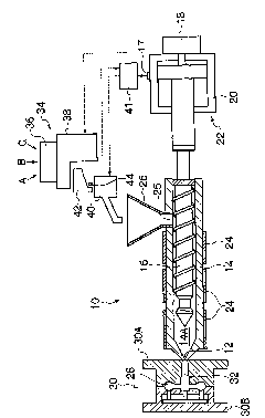 Injection molding method