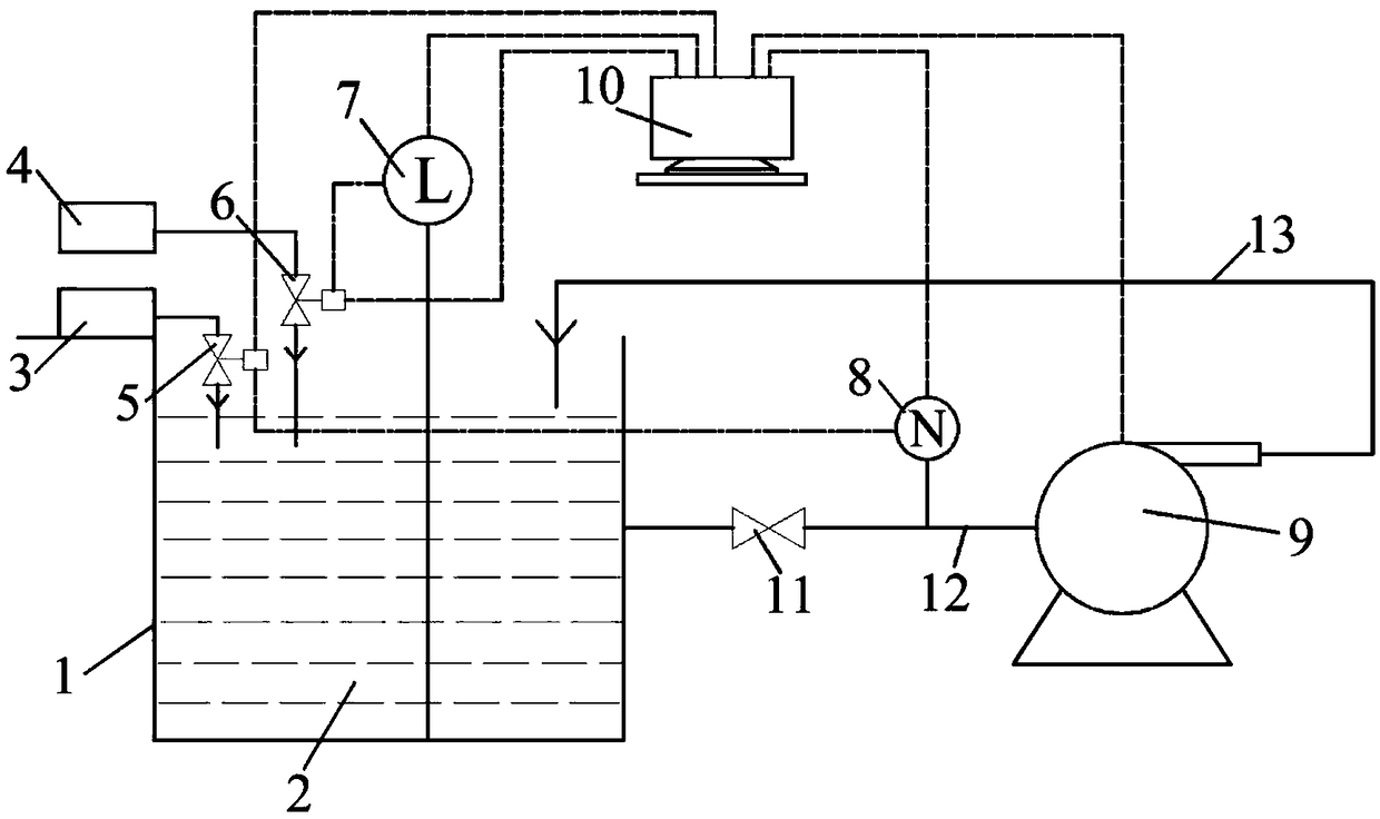 A method of improving gas pumping liquid ring vacuum pump by using polymer drag reducer