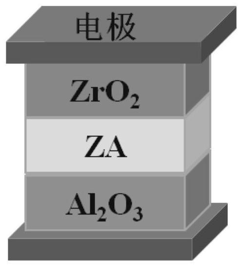 A kind of solder for low-temperature rapid welding of heterogeneous ceramics