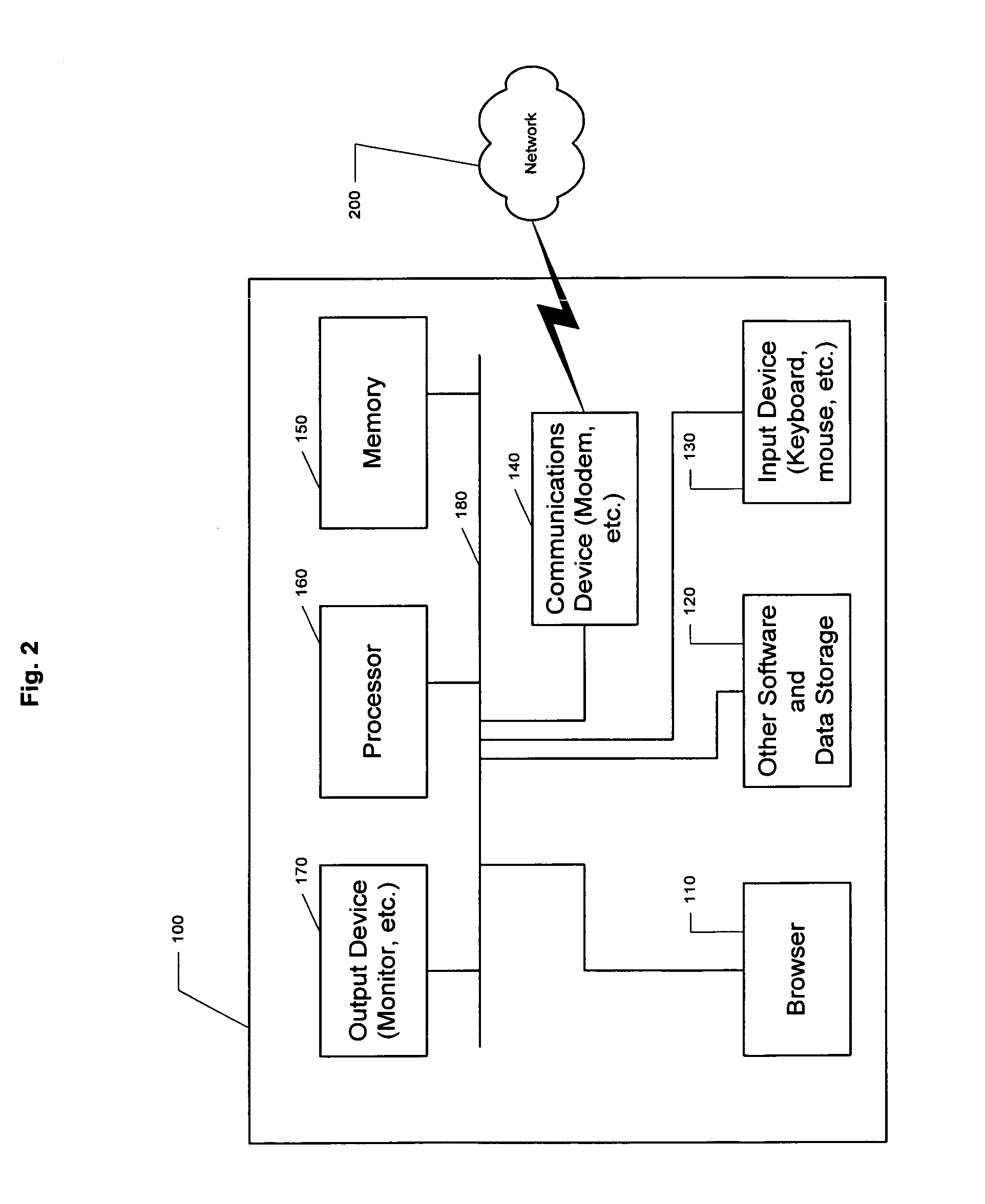 System and method for assisting customers in choosing a bundled set of commodities using customer preferences