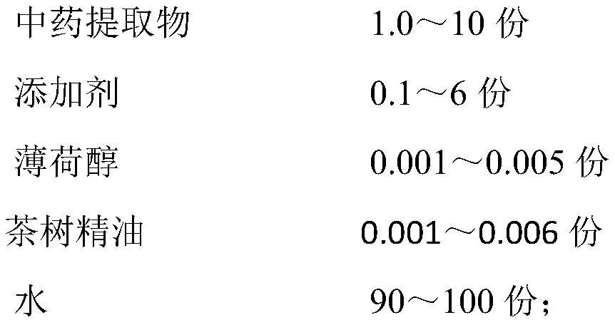 A liquid oral composition containing active substances of traditional Chinese medicine and tea tree essential oil