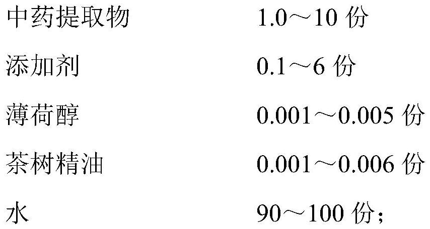 A liquid oral composition containing active substances of traditional Chinese medicine and tea tree essential oil