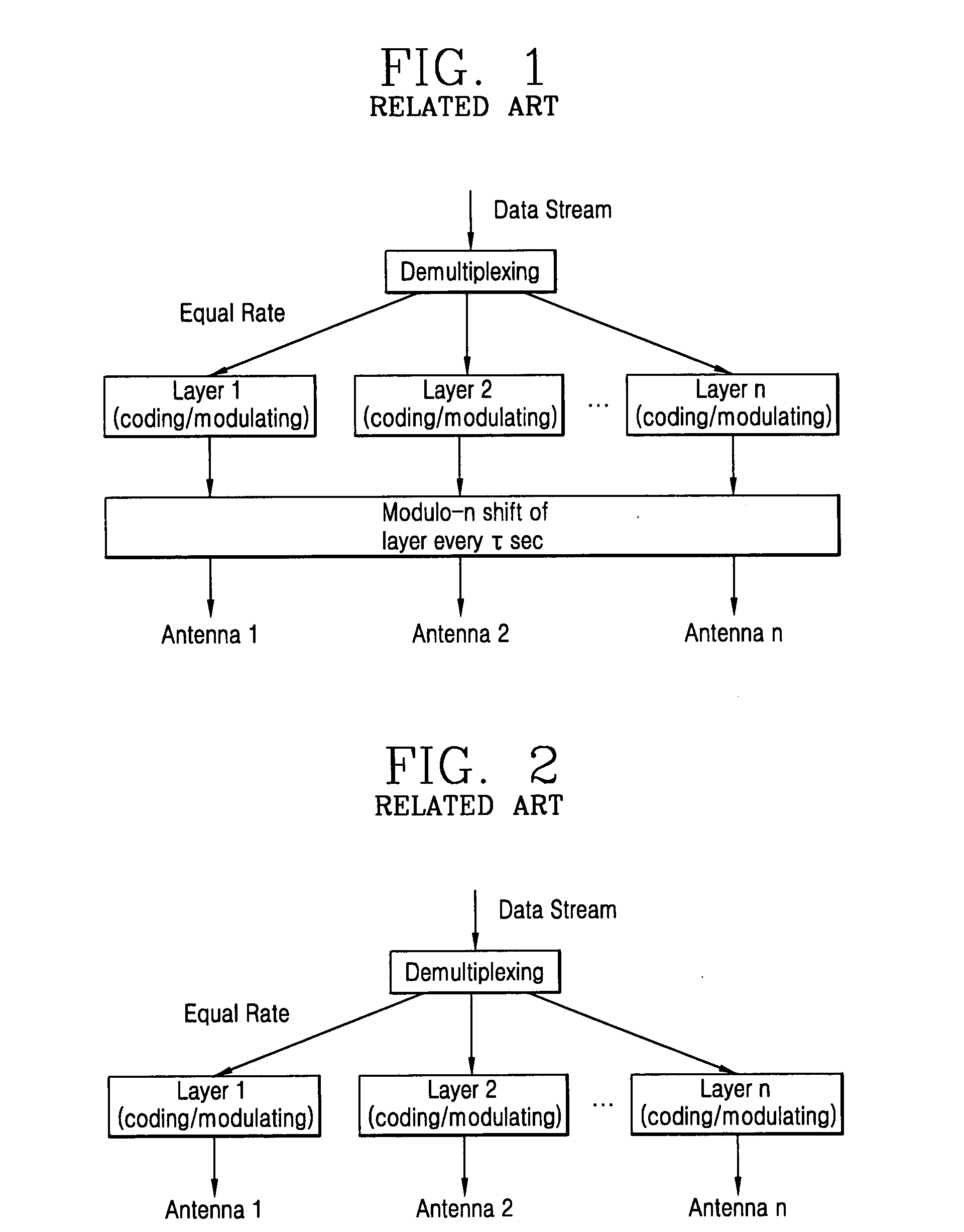 Transmit diversity apparatus and method in mobile communication system