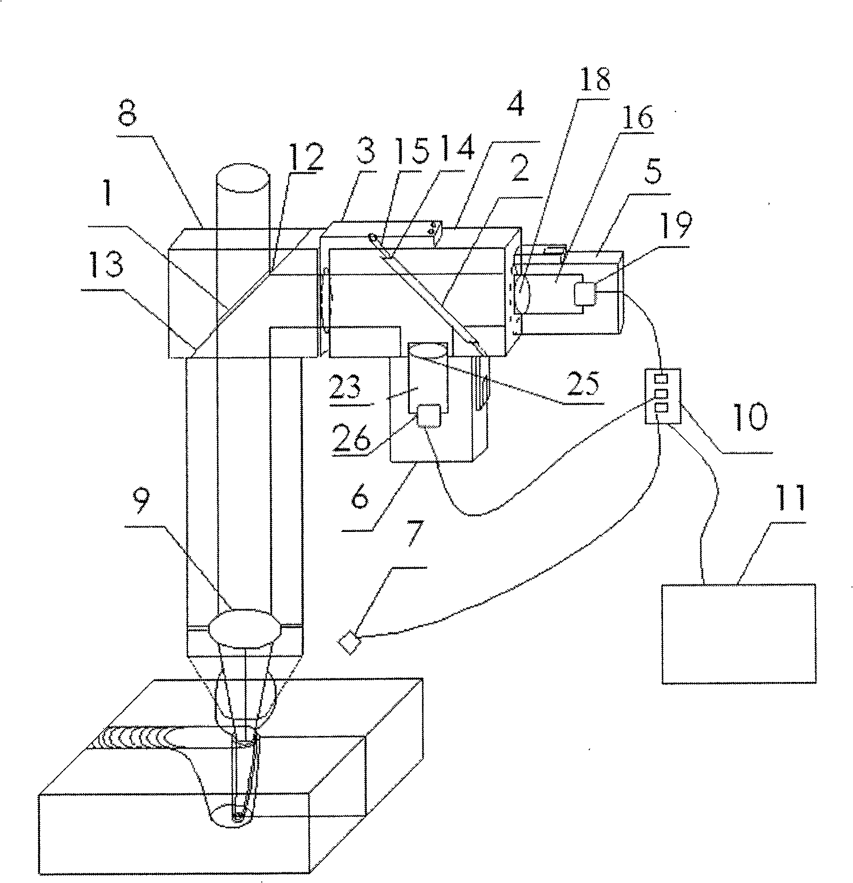 Real time monitoring device of the three-dimensional laser beam welding and incising process