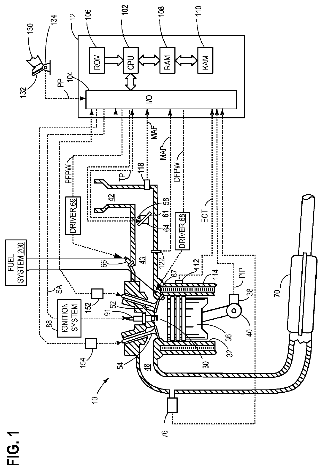 Method and system for characterizing a port fuel injector