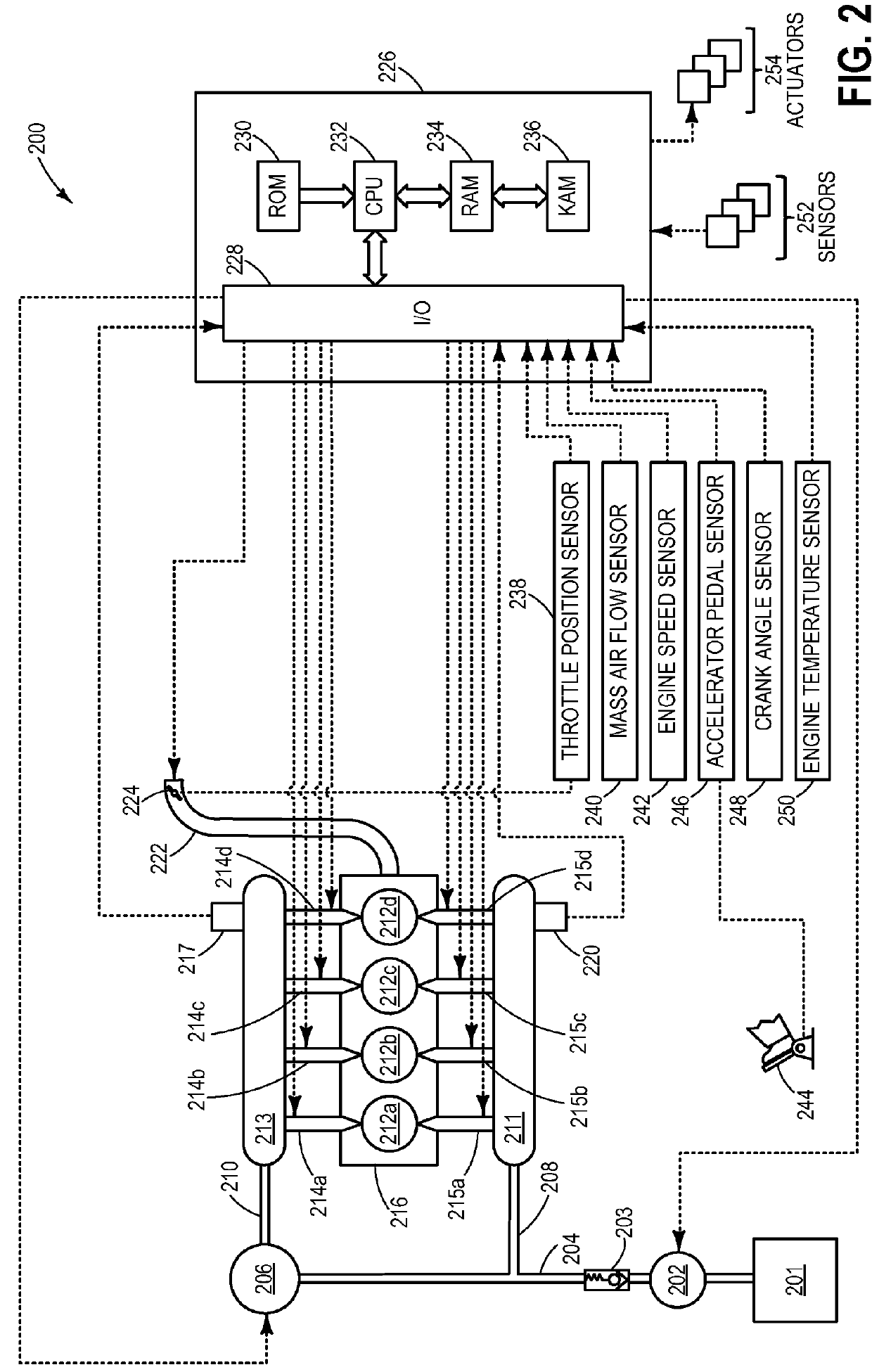 Method and system for characterizing a port fuel injector