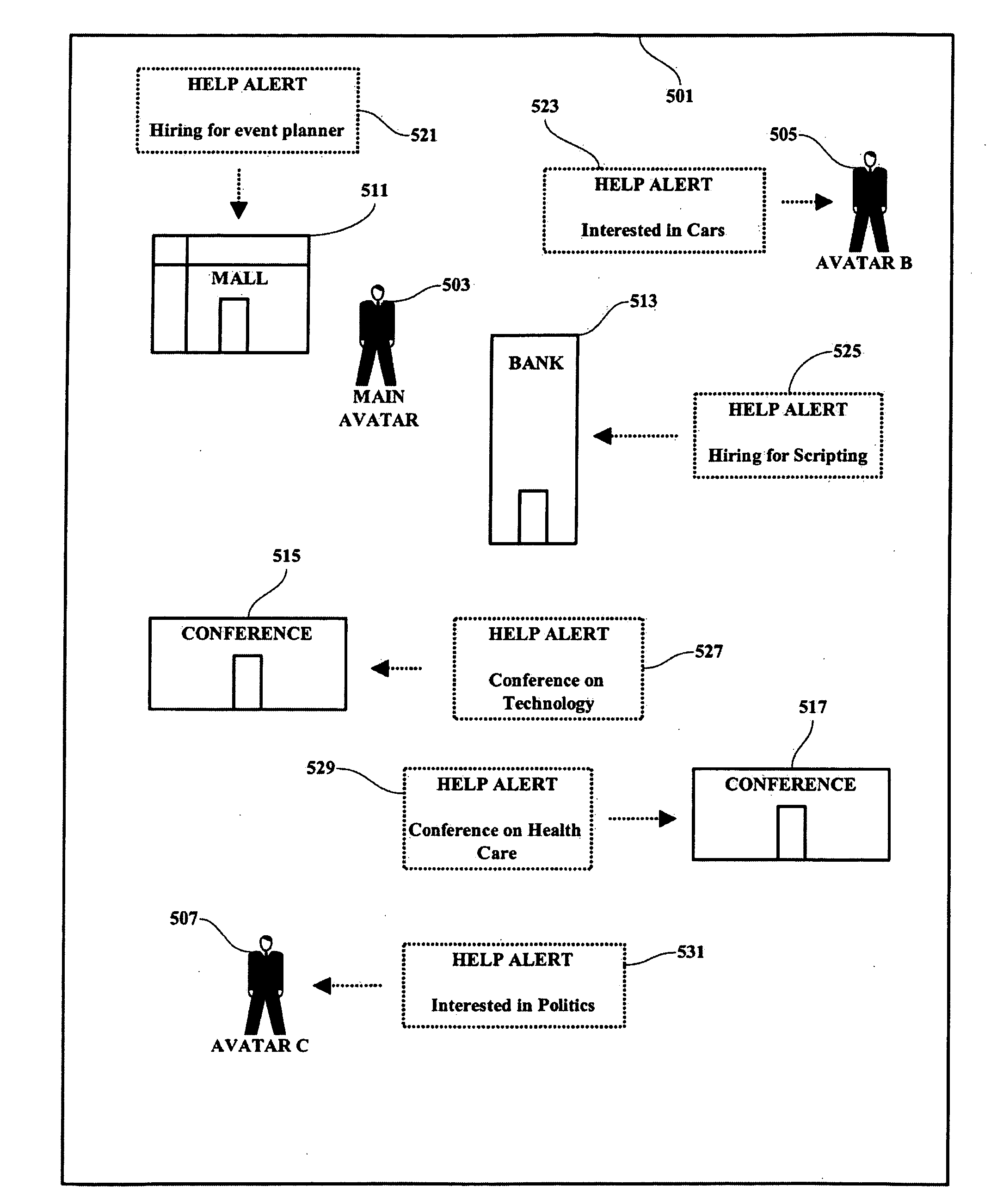 Profile-based help for metaverse applications