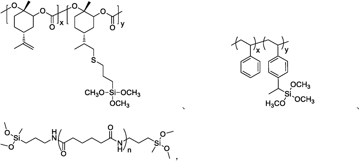 Dynamic polymer with hybrid cross-linked structure and application thereof