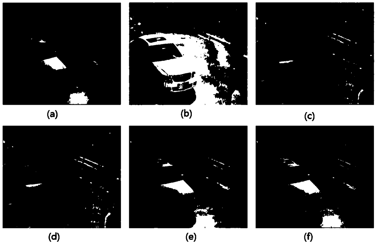 A method of image enhancement