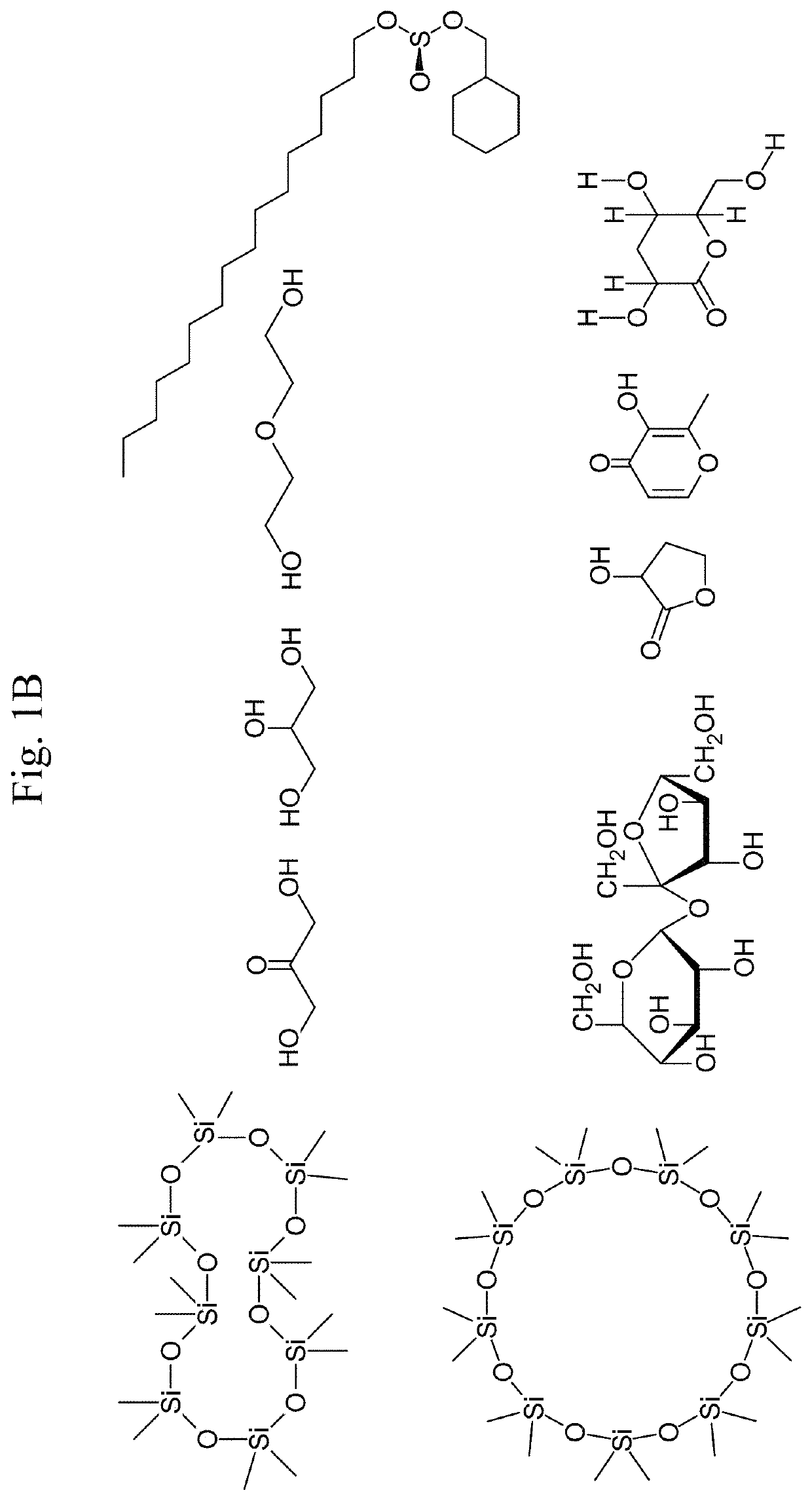 Alpha-FE2O3 nanoparticles and method of making and use thereof in photodegradation of organic pollutants, as a photocatalyst and as an antibacterial composition