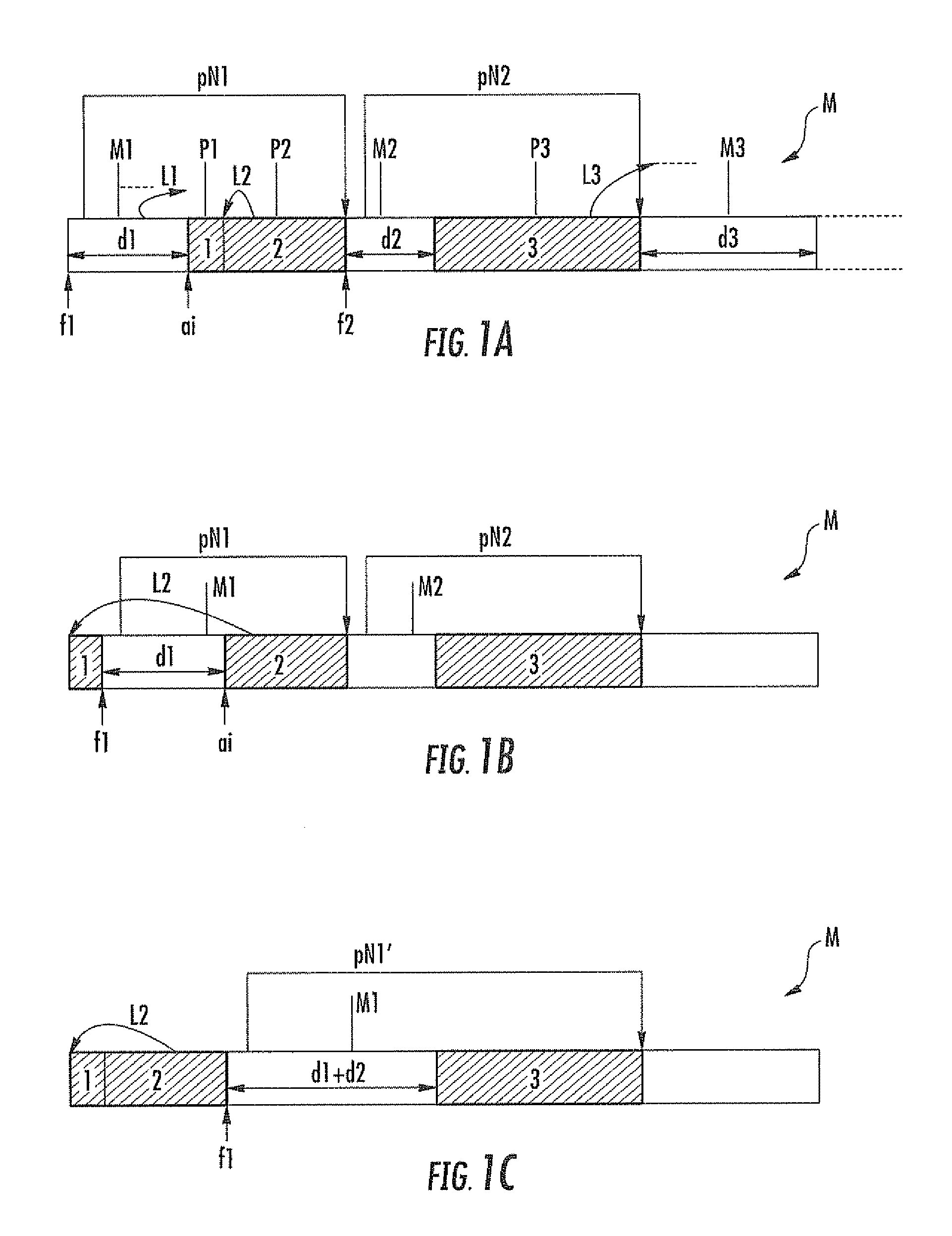 Method to defrag a memory of an IC card