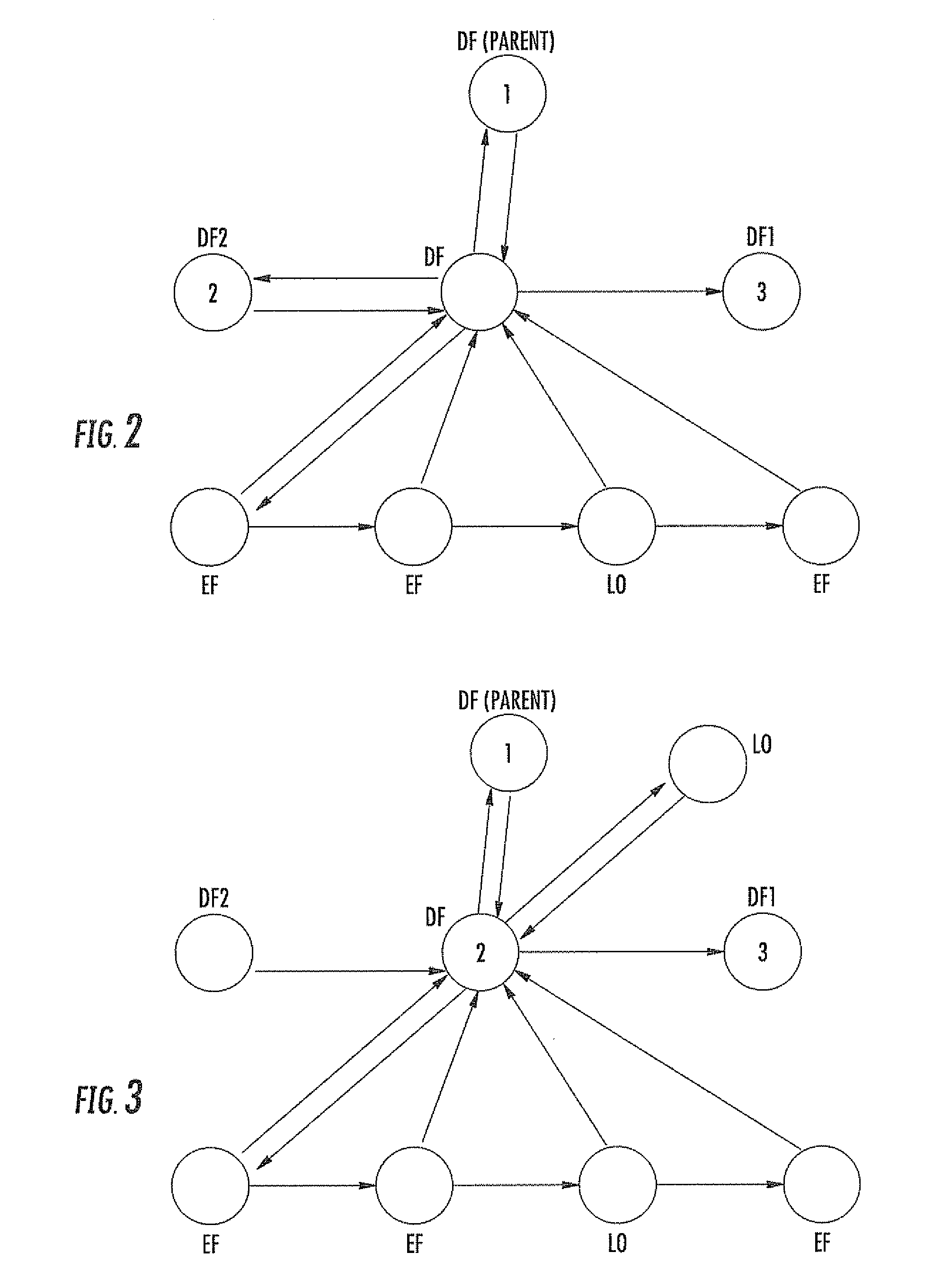 Method to defrag a memory of an IC card