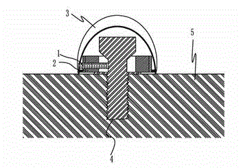 Rotation handle