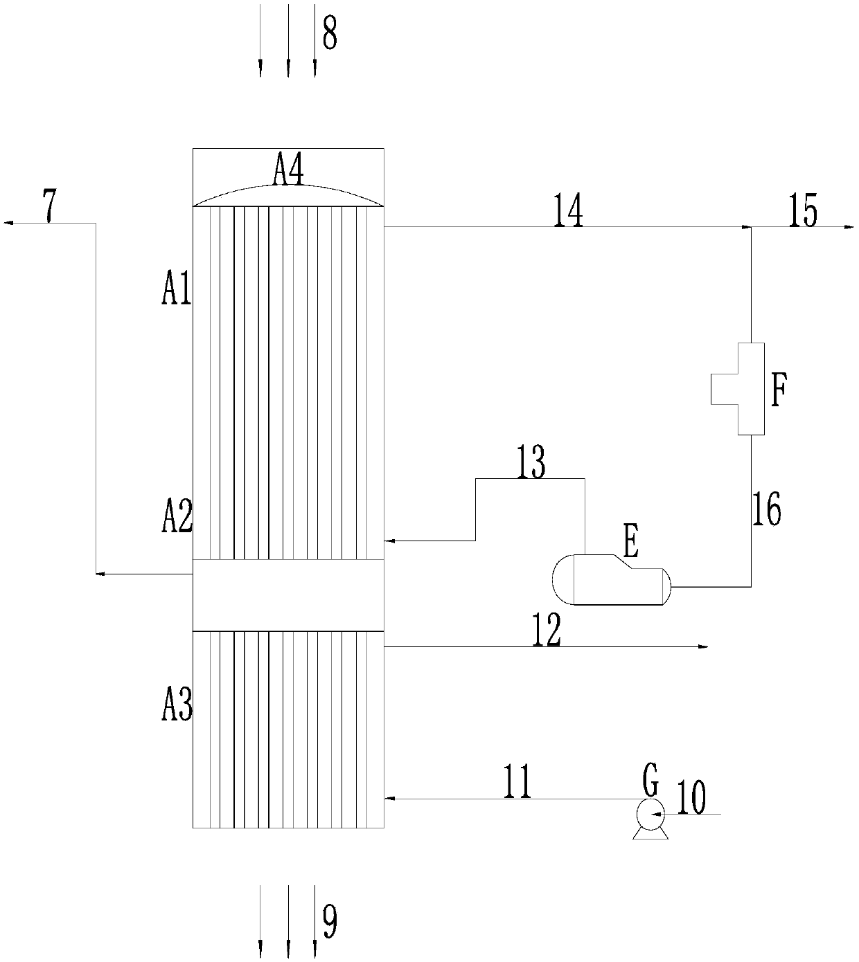 Active coke regeneration system and method