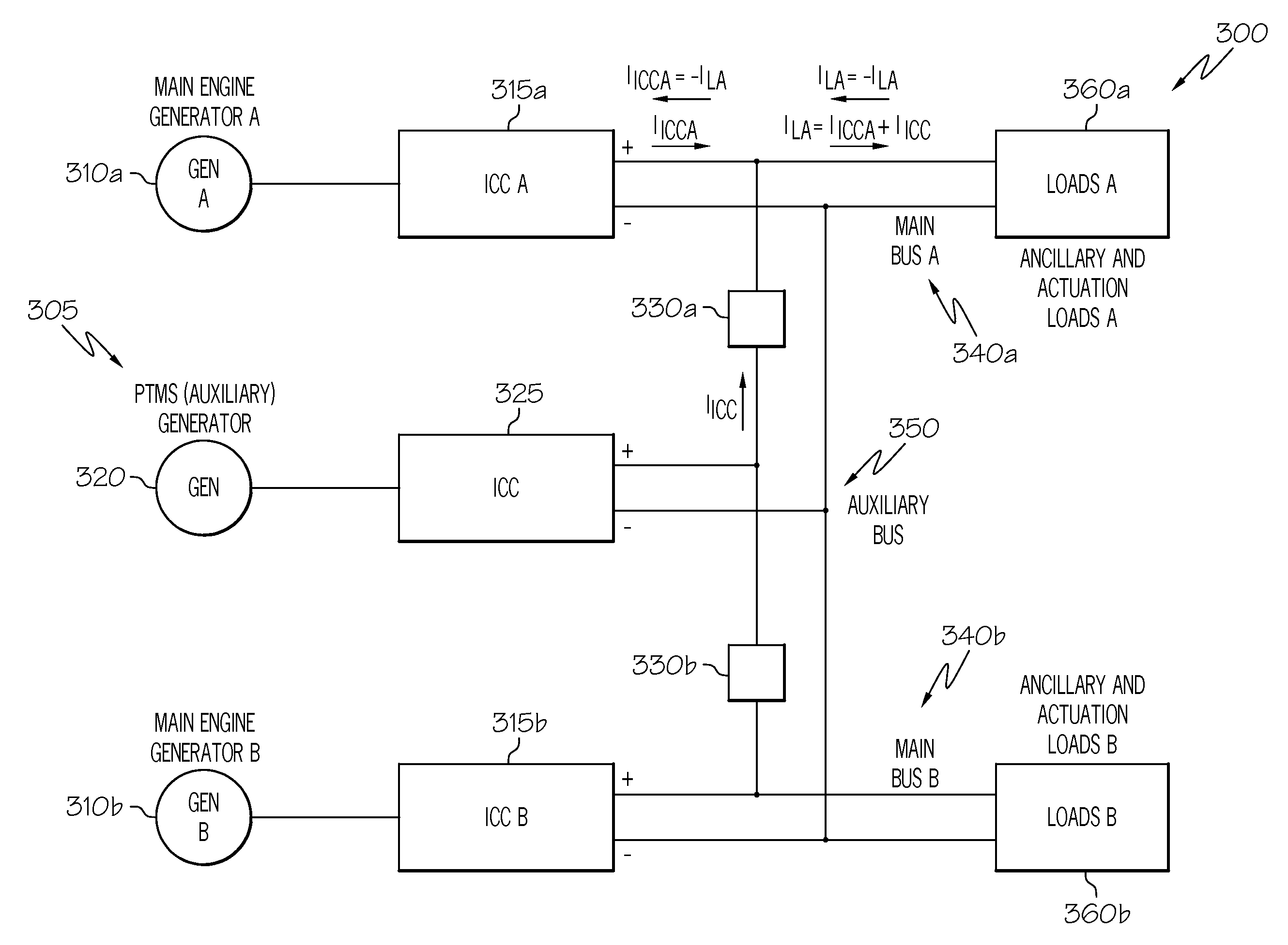 Method and system for improving peak power capability of an aircraft