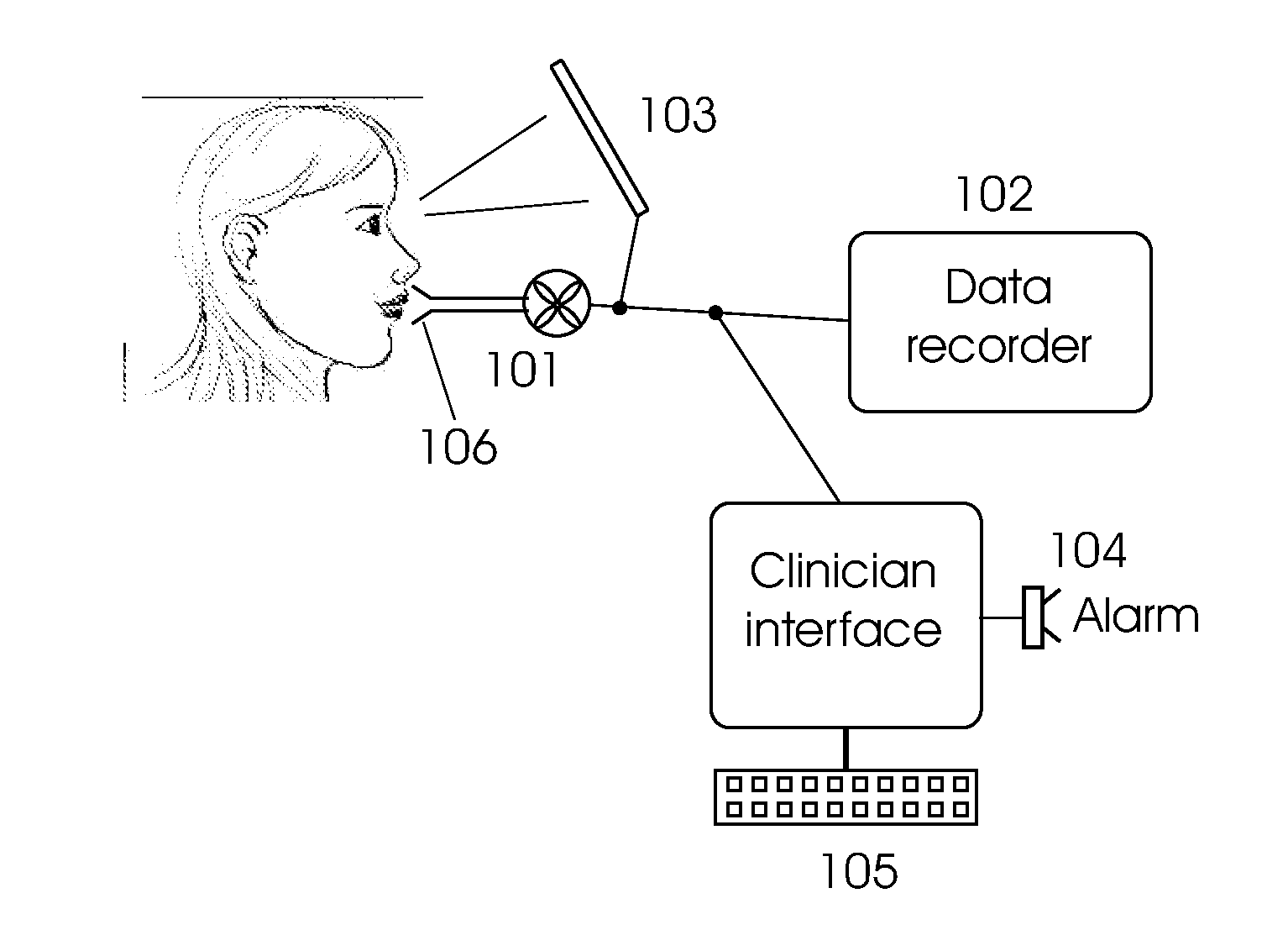 Monitoring incentive spirometry